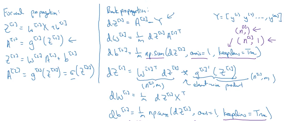 formulas_for_computing_derivatives